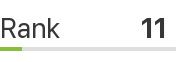CY/PR consulting-region.ru