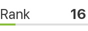 CY/PR gdrw.ru
