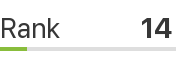 CY/PR itcsib.ru