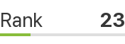CY/PR unichemgroup.ru
