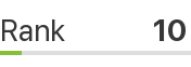 CY-PR   isecurit.ru