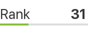 CY-PR   medicalib.ru