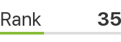 CY-PR   profit-franchising.ru