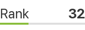 CY-PR   votessmart.ru